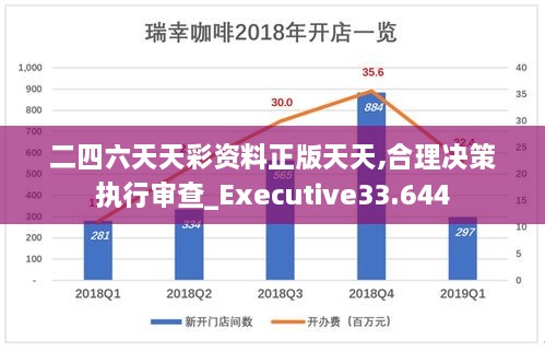 二四六天天彩资料正版天天,合理决策执行审查_Executive33.644