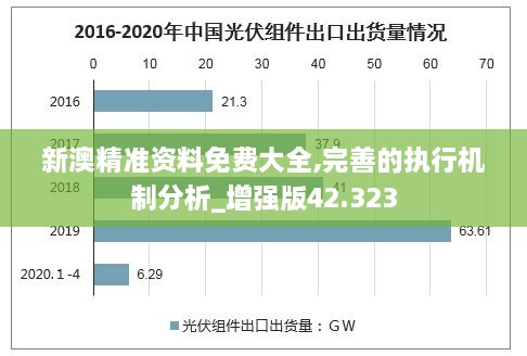 新澳精准资料免费大全,完善的执行机制分析_增强版42.323