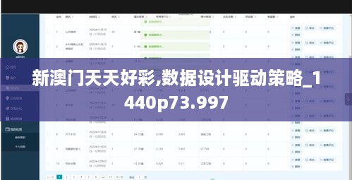 新澳门天天好彩,数据设计驱动策略_1440p73.997
