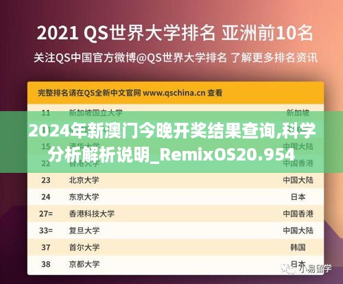 2024年新澳门今晚开奖结果查询,科学分析解析说明_RemixOS20.954