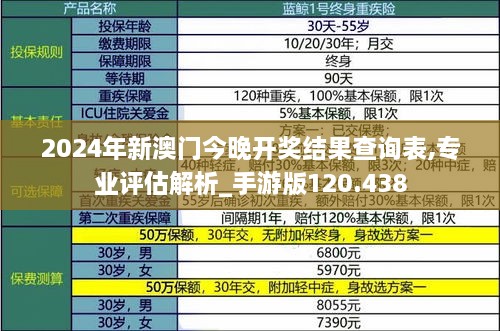 2024年新澳门今晚开奖结果查询表,专业评估解析_手游版120.438