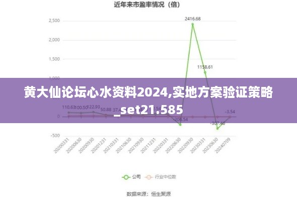 黄大仙论坛心水资料2024,实地方案验证策略_set21.585