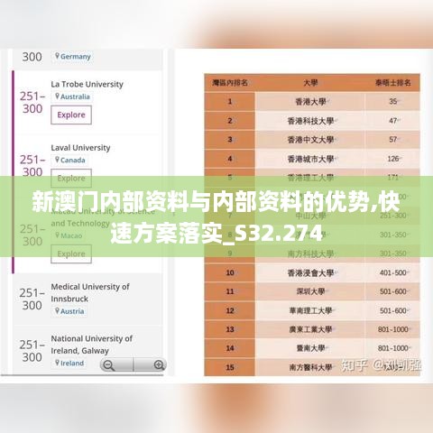 新澳门内部资料与内部资料的优势,快速方案落实_S32.274