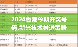 2024香港今期开奖号码,新兴技术推进策略_完整版14.992