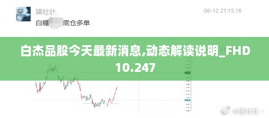 白杰品股今天最新消息,动态解读说明_FHD10.247