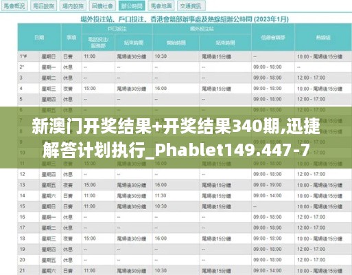 新澳门开奖结果+开奖结果340期,迅捷解答计划执行_Phablet149.447-7