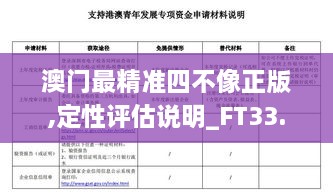 澳门最精准四不像正版,定性评估说明_FT33.251