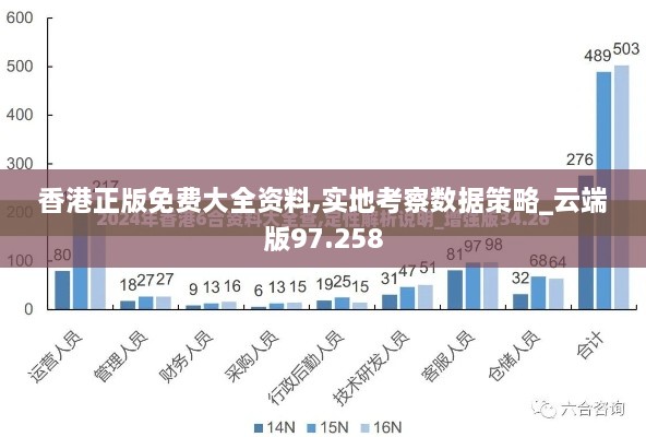 香港正版免费大全资料,实地考察数据策略_云端版97.258