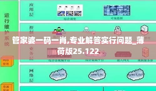 管家婆一码一肖,专业解答实行问题_薄荷版25.122