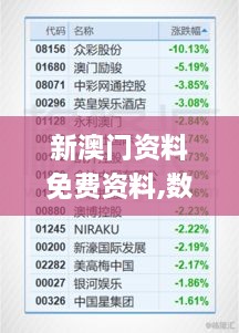 新澳门资料免费资料,数据整合执行策略_增强版13.883