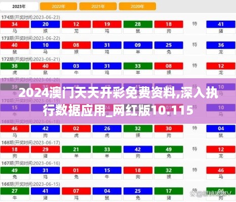 2024澳门天天开彩免费资料,深入执行数据应用_网红版10.115