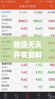 新澳天天开奖资料大全340期,数据支持设计计划_P版59.426-1