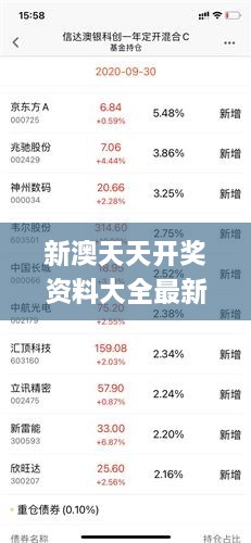 新澳天天开奖资料大全最新开奖结果查询下载341期,可靠性执行方案_Hybrid4.976