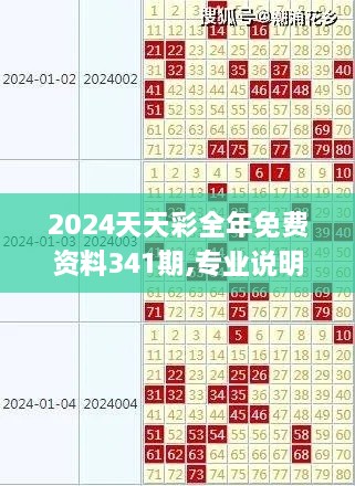 2024天天彩全年免费资料341期,专业说明解析_3DM2.554