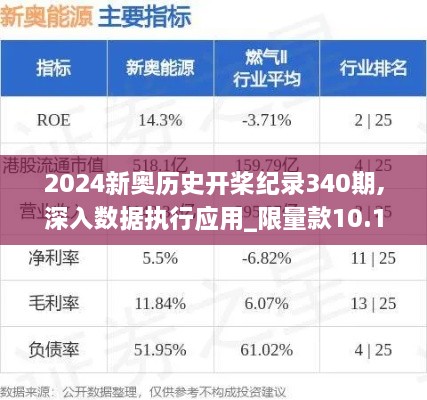 2024年12月5日 第7页