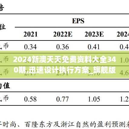 2024新澳天天免费资料大全340期,迅速设计执行方案_旗舰版9.799