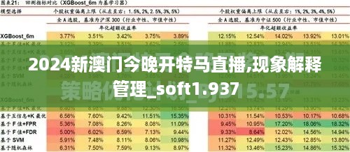 2024新澳门今晚开特马直播,现象解释管理_soft1.937