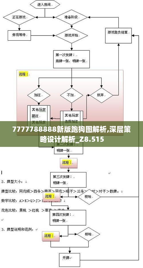 2024年12月6日 第57页