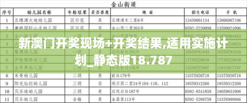 新澳门开奖现场+开奖结果,适用实施计划_静态版18.787