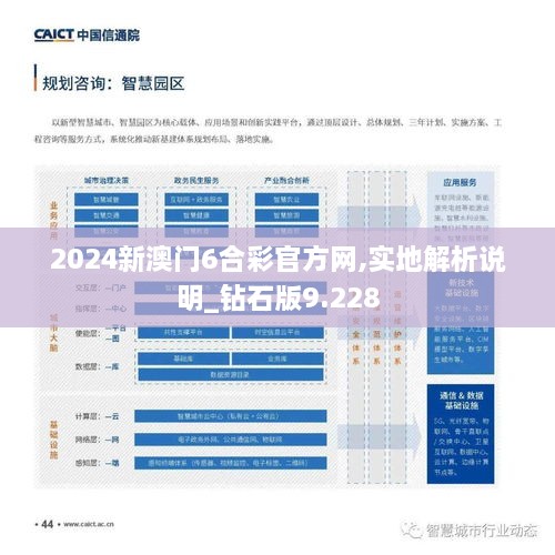 2024新澳门6合彩官方网,实地解析说明_钻石版9.228