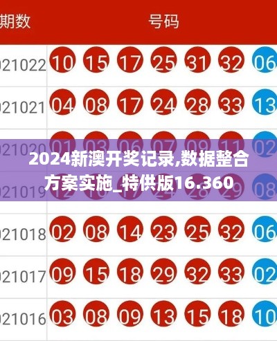 2024新澳开奖记录,数据整合方案实施_特供版16.360