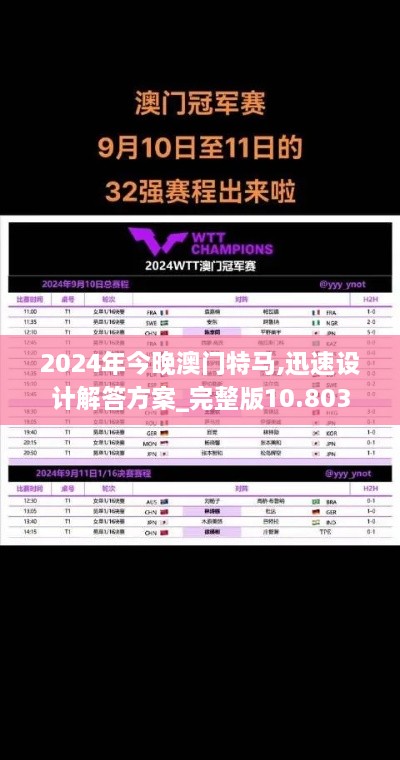 2024年今晚澳门特马,迅速设计解答方案_完整版10.803