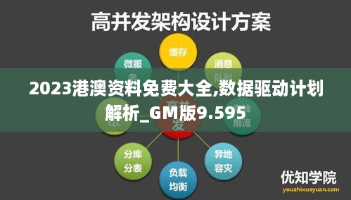 2023港澳资料免费大全,数据驱动计划解析_GM版9.595