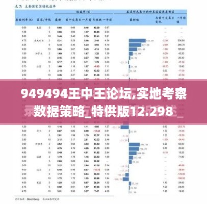 949494王中王论坛,实地考察数据策略_特供版12.298