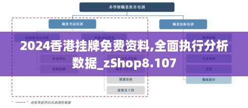 2024香港挂牌免费资料,全面执行分析数据_zShop8.107