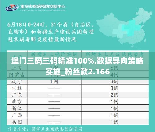 澳门三码三码精准100%,数据导向策略实施_粉丝款2.166