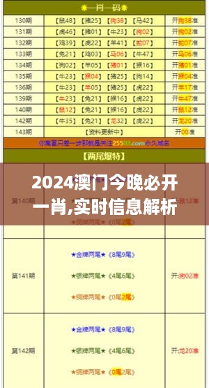 2024澳门今晚必开一肖,实时信息解析说明_SP6.886