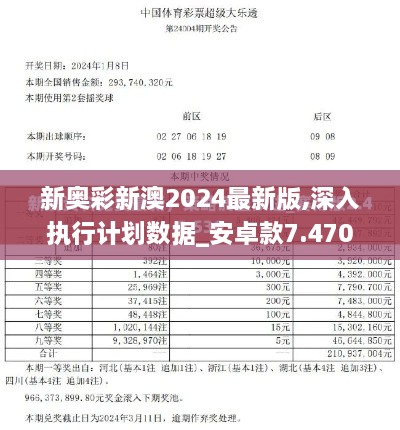 新奥彩新澳2024最新版,深入执行计划数据_安卓款7.470