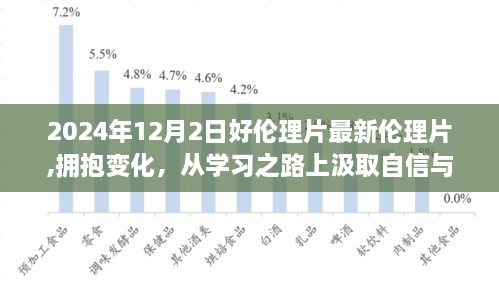 学习之路，拥抱变化，探寻自信与成就感的源泉