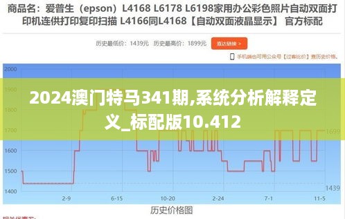 2024澳门特马341期,系统分析解释定义_标配版10.412