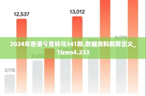 2024年香港今晚特马341期,数据资料解释定义_Tizen4.233