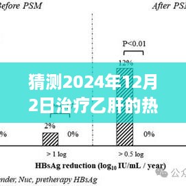 猜测2024年12月2日治疗乙肝的热门药物,展望2024年，乙肝治疗的新曙光——热门药物探索及其领域影响