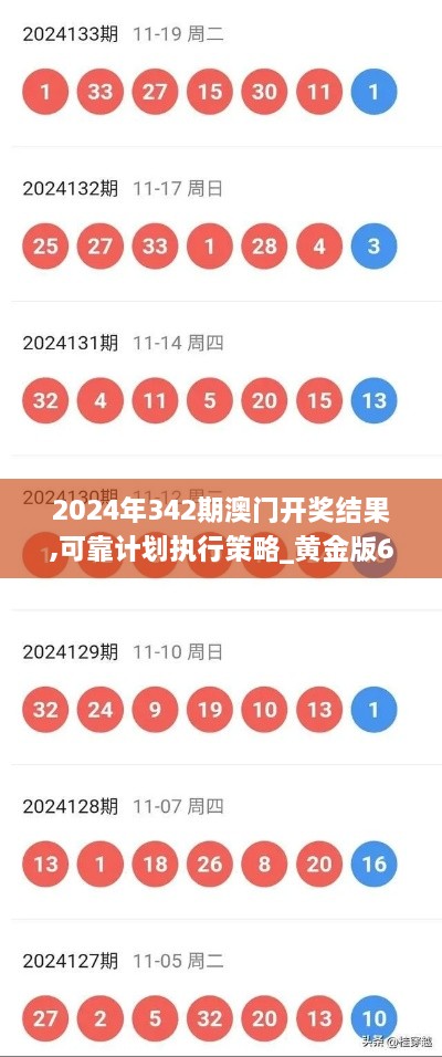 2024年342期澳门开奖结果,可靠计划执行策略_黄金版6.595