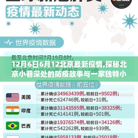 探秘北京小巷深处的防疫故事与独特小店——最新疫情下的北京防疫纪实