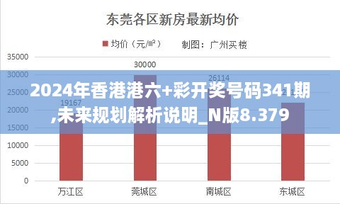 2024年香港港六+彩开奖号码341期,未来规划解析说明_N版8.379