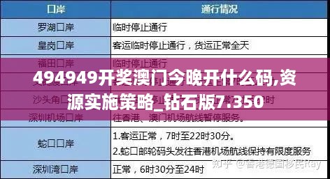 494949开奖澳门今晚开什么码,资源实施策略_钻石版7.350