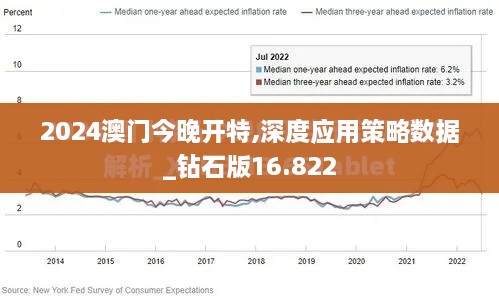 2024澳门今晚开特,深度应用策略数据_钻石版16.822