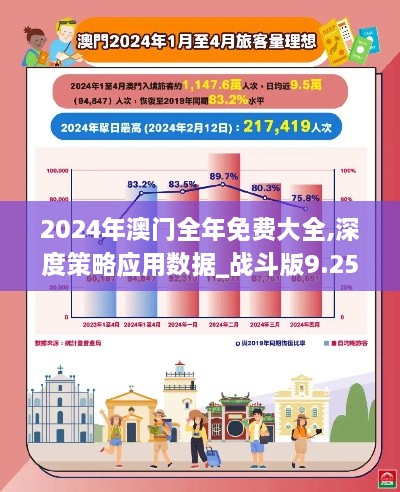 2024年澳门全年免费大全,深度策略应用数据_战斗版9.256