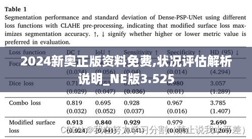 2024新奥正版资料免费,状况评估解析说明_NE版3.525