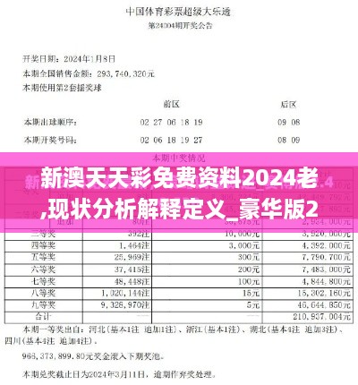 新澳天天彩免费资料2024老,现状分析解释定义_豪华版2.403