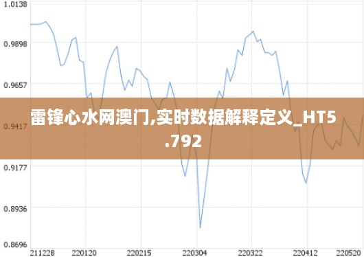 雷锋心水网澳门,实时数据解释定义_HT5.792