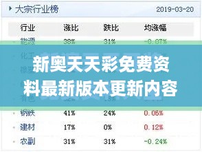 新奥天天彩免费资料最新版本更新内容,深入解析设计数据_动态版10.296