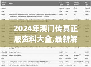 2024年澳门传真正版资料大全,最新解答解释定义_QHD版8.386