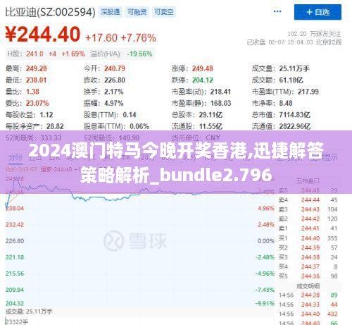 2024澳门特马今晚开奖香港,迅捷解答策略解析_bundle2.796