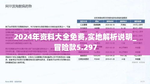 2024年资料大全免费,实地解析说明_冒险款5.297