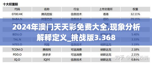 2024年澳门天天彩免费大全,现象分析解释定义_挑战版3.368